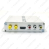 Picture of Digital Dual Tuner Car HD H.264 MPEG-4 HD/SD Various Channel DVB-T Receiver Mobile DVB-T BOX With PVR USB HDMI