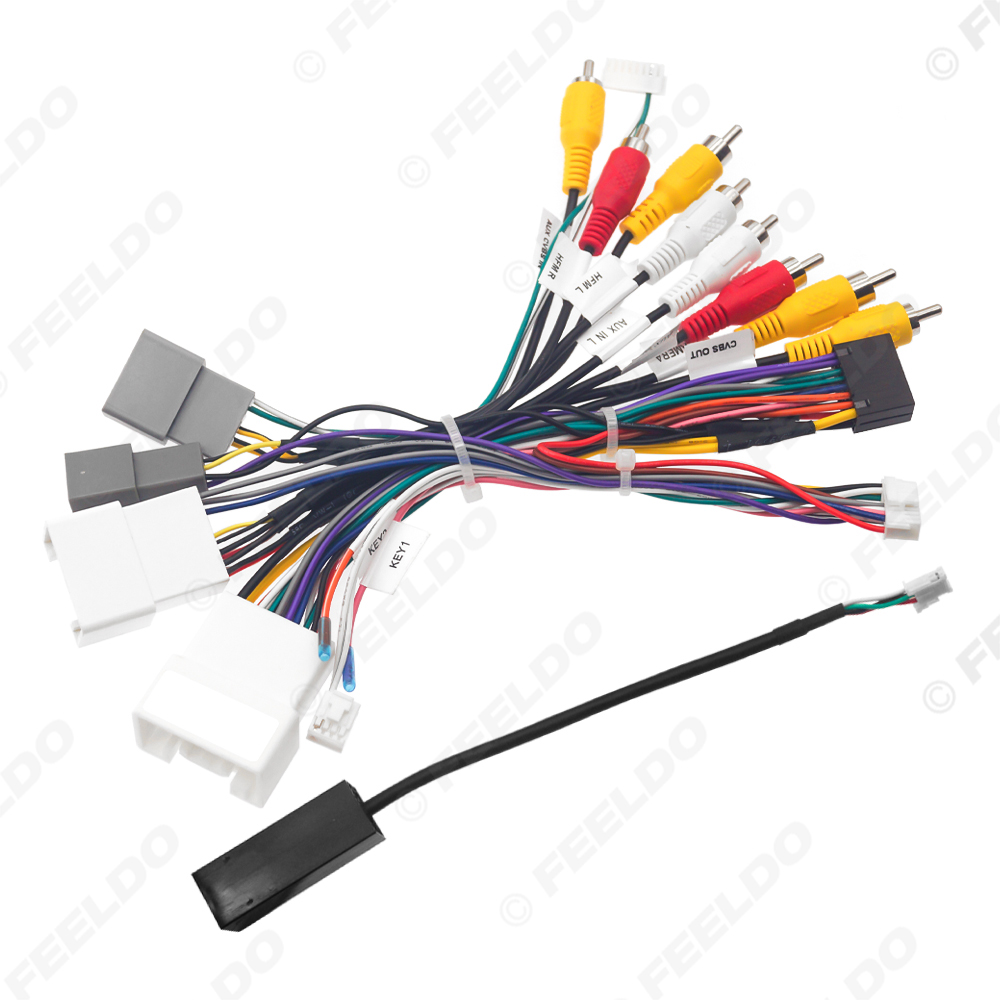 A only cable